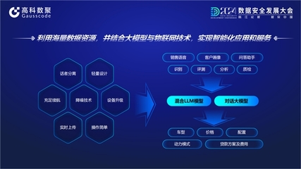 大數(shù)據(jù)協(xié)同創(chuàng)新 高科數(shù)聚與中國(guó)電子共建“汽車行業(yè)數(shù)據(jù)空間”，解鎖行業(yè)智能話語體系